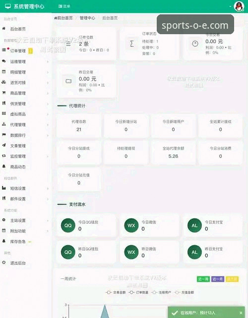 欧亿体育官方网址教程 vs 自助搜索：哪种接入方式更高效？